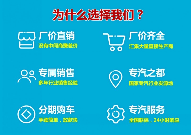國六為什么選擇我們?